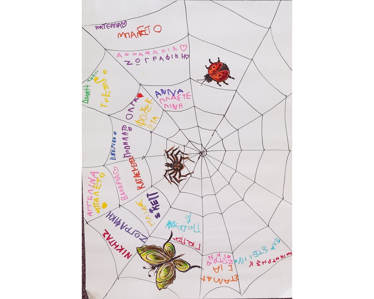 Βιωματική παρέμβαση στη θεματική της Φιλίας