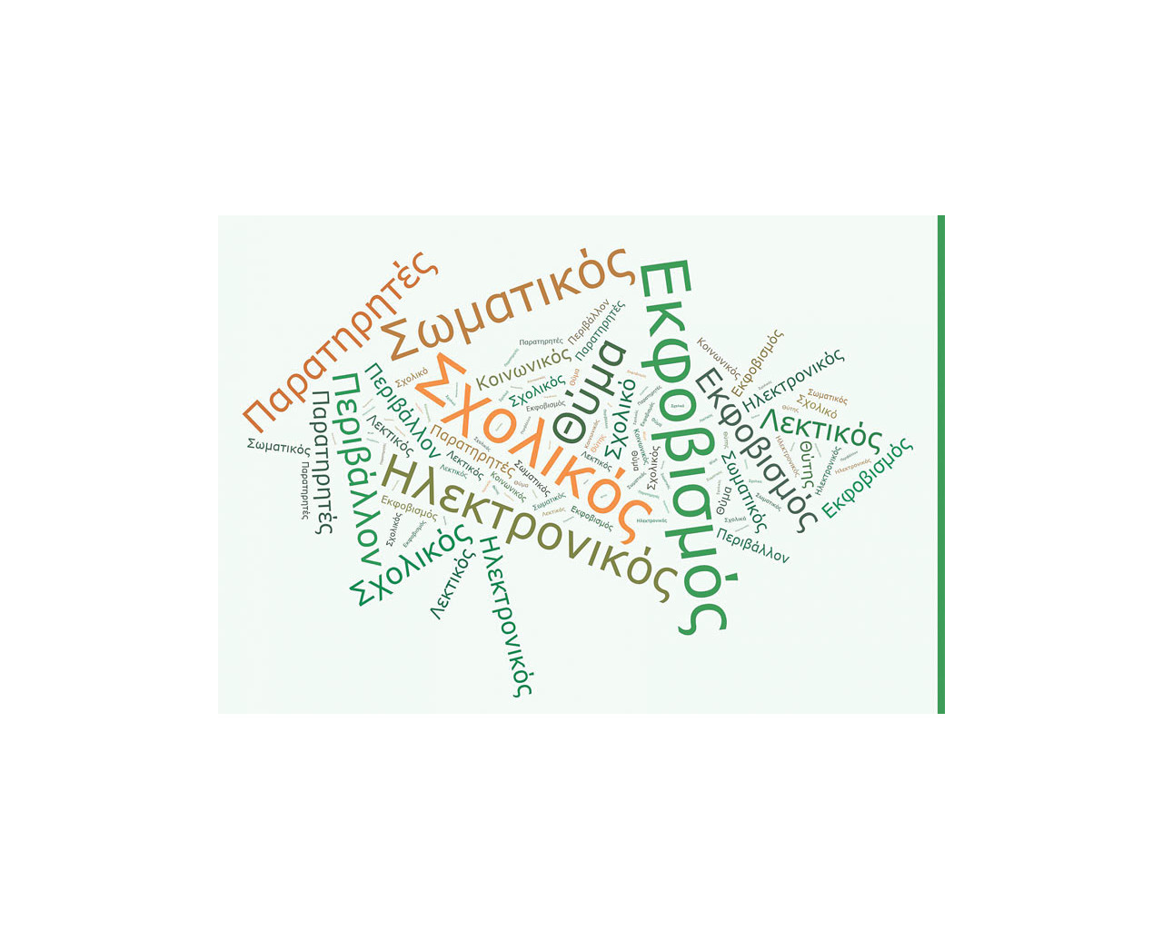 Ομιλία σε συνεργασία με το 1ο Δημοτικό Σκάλας