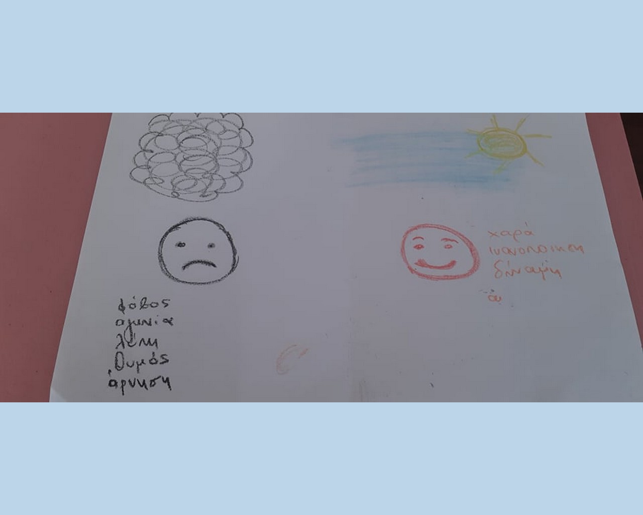 Βιωματικό Σεμινάριο Επαγγελματιών Υγείας