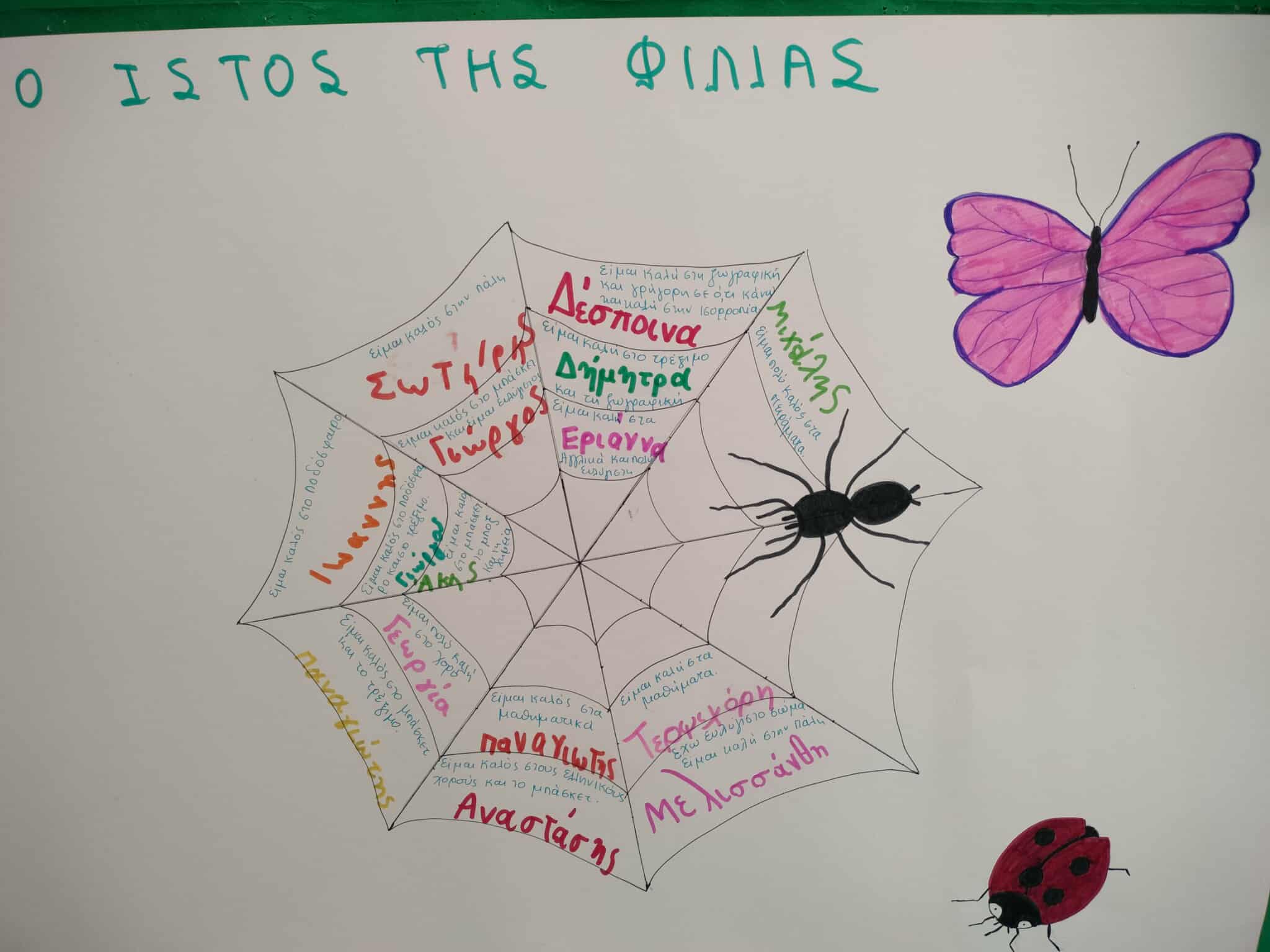 Παρέμβαση στους μαθητές της Β΄Δημοτικού