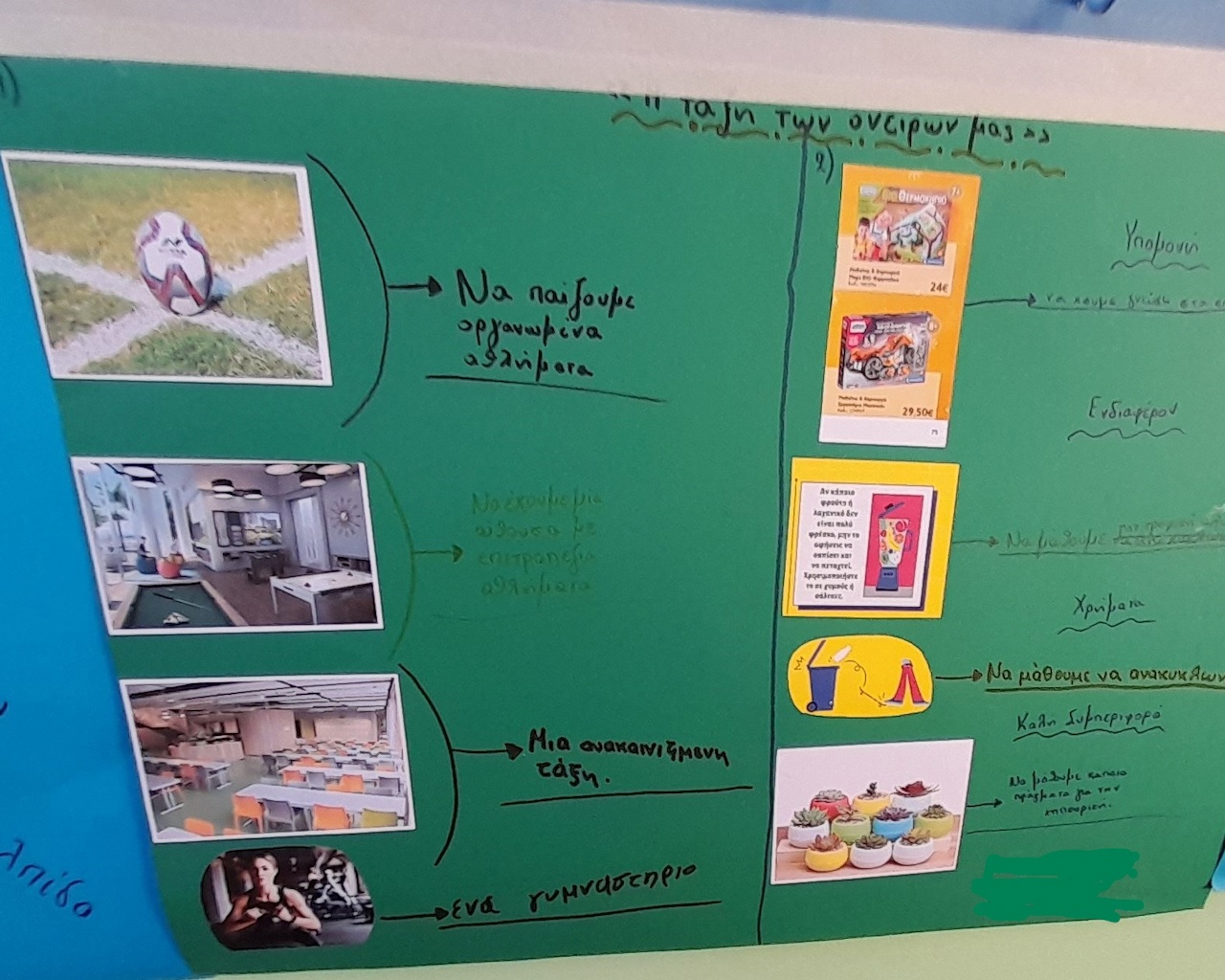 Εποπτικές Συναντήσεις